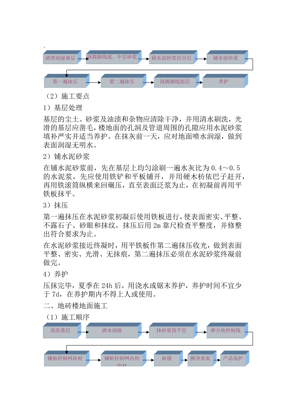 某超高层住宅装饰施工方案_第3页