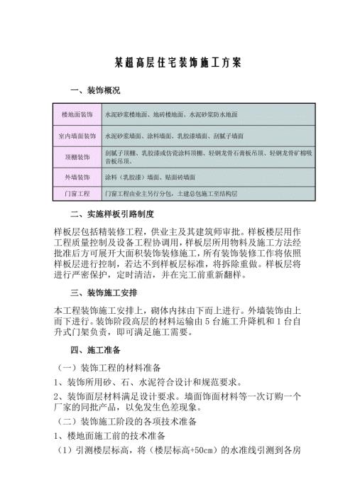 某超高层住宅装饰施工方案