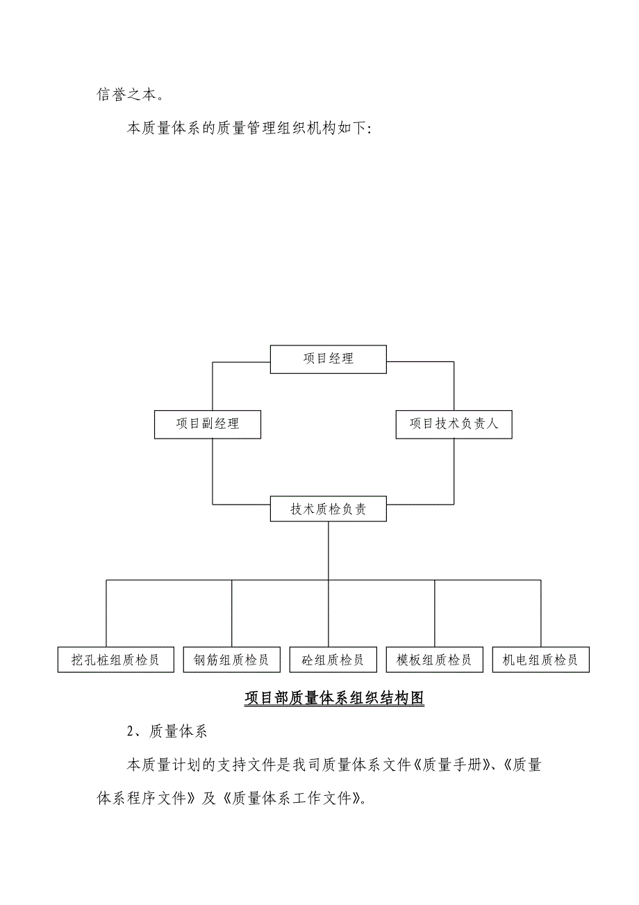 教职工住宅小区工程质量保证措施_第2页