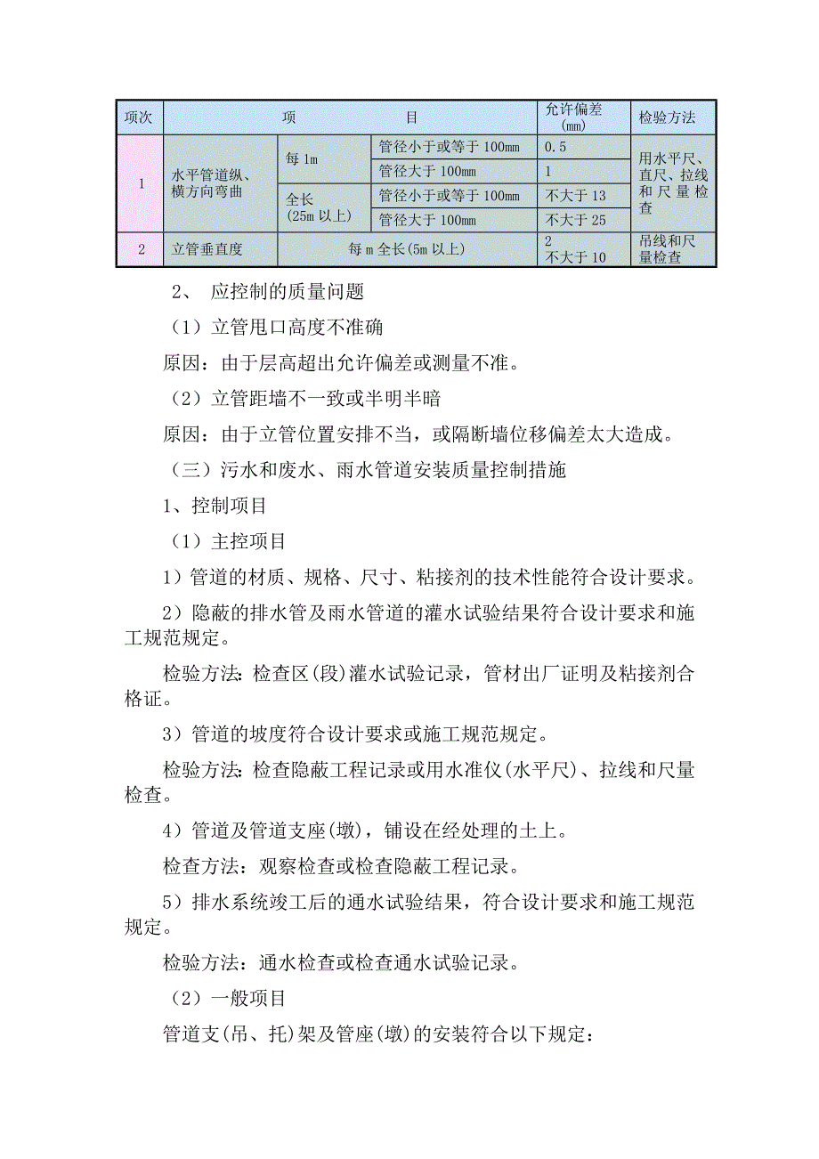 给水排水工程安装质量控制技术措施_第3页