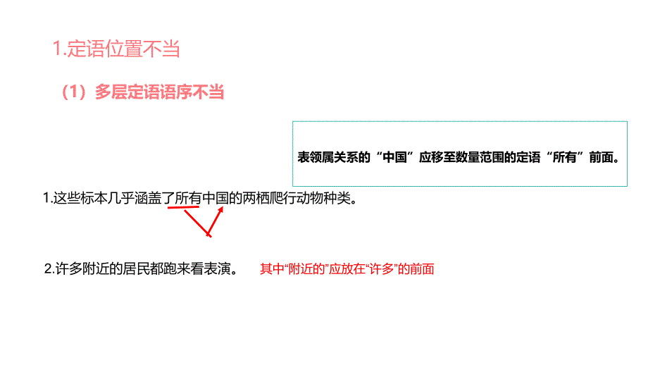 2025年中考语文一轮复习专项：病句辨析修改之语序不当、搭配不当课件_第4页