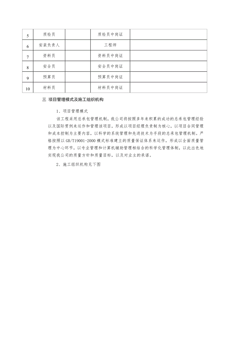 住宅小区工程施工部署_第2页