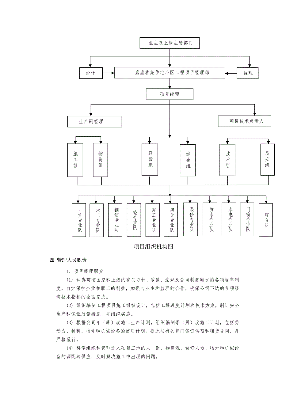 住宅小区工程施工部署_第3页