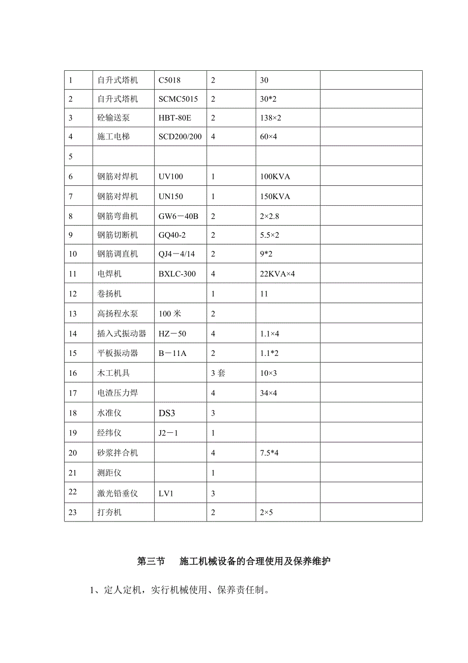 高层商住楼工程机械设备的配置及劳动力计划_第2页