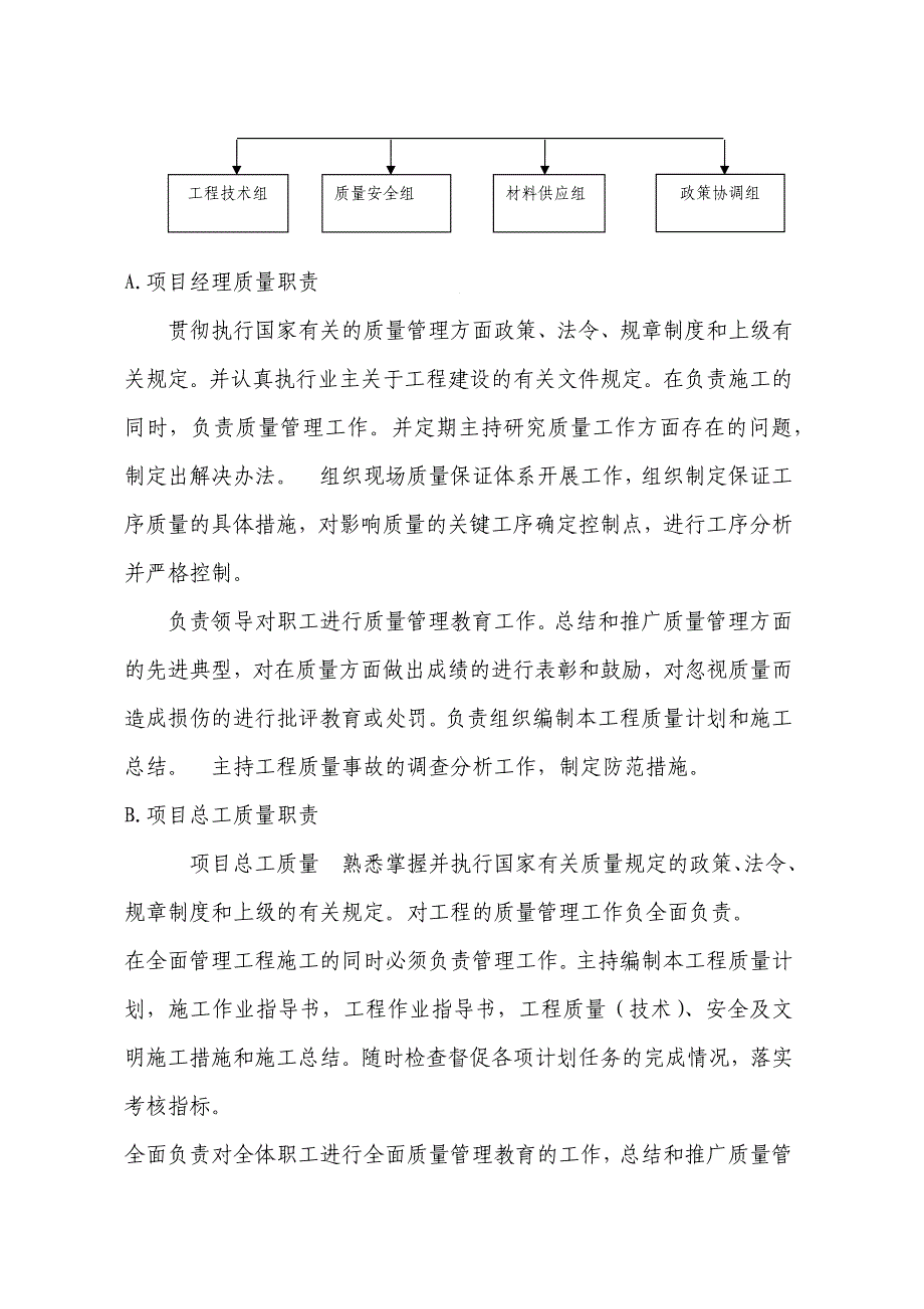 新领域小区配电工程质量目标、质量保证体系及技术组织措施_第2页