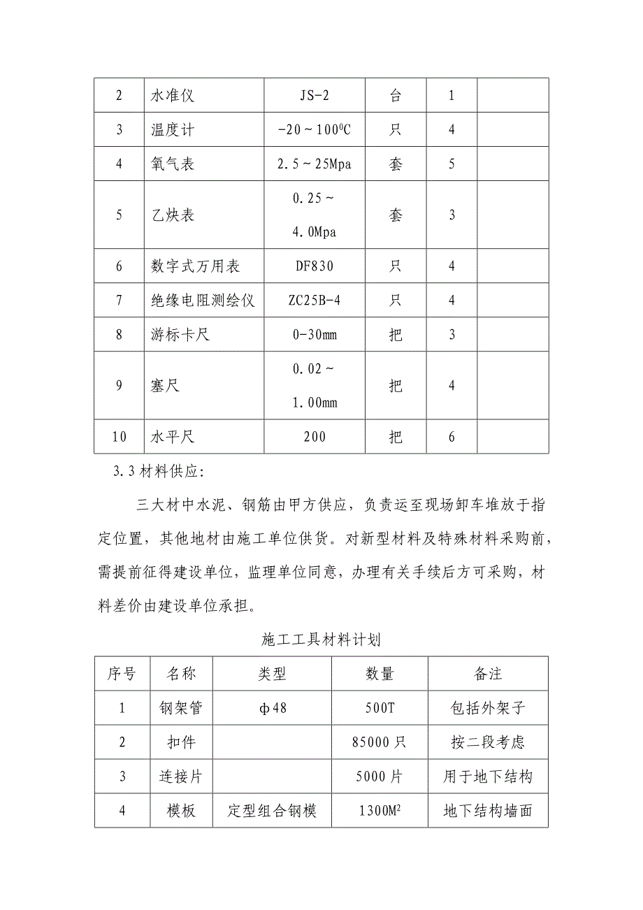 商住楼施工部署及平面布置_第4页