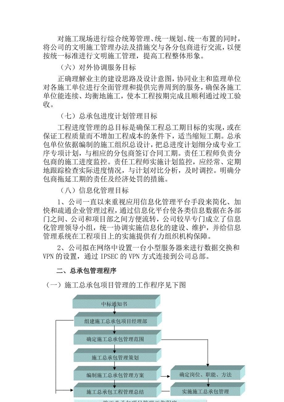 某超高层住宅工程总承包管理方案及服务计划_第5页