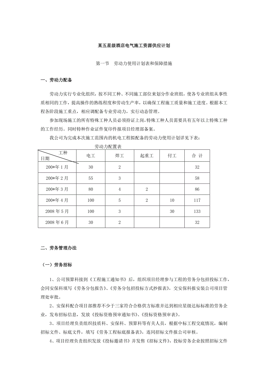 某五星级酒店电气施工资源供应计划_第1页