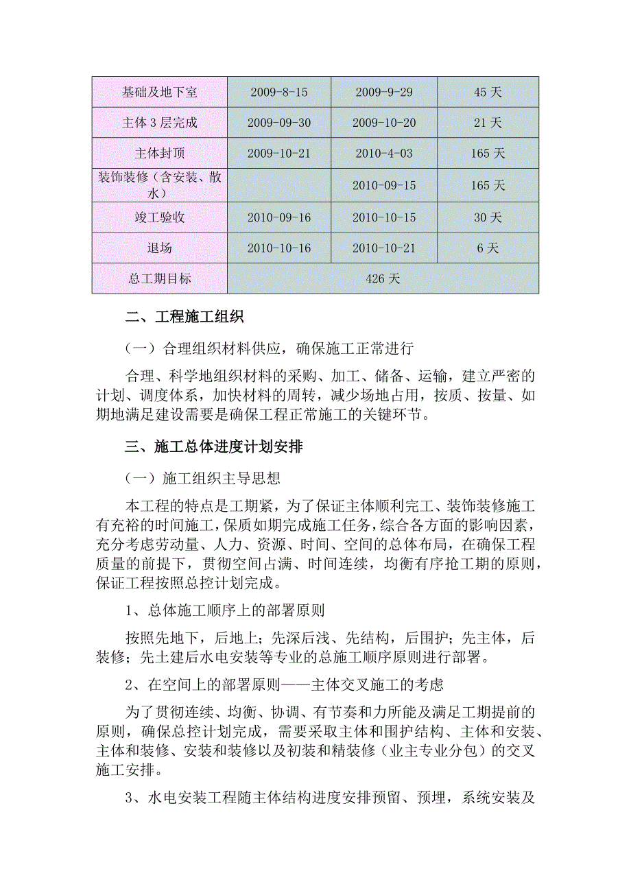 工程施工进度计划及工期提前保证措施_第2页