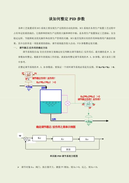 如何整定PID参数