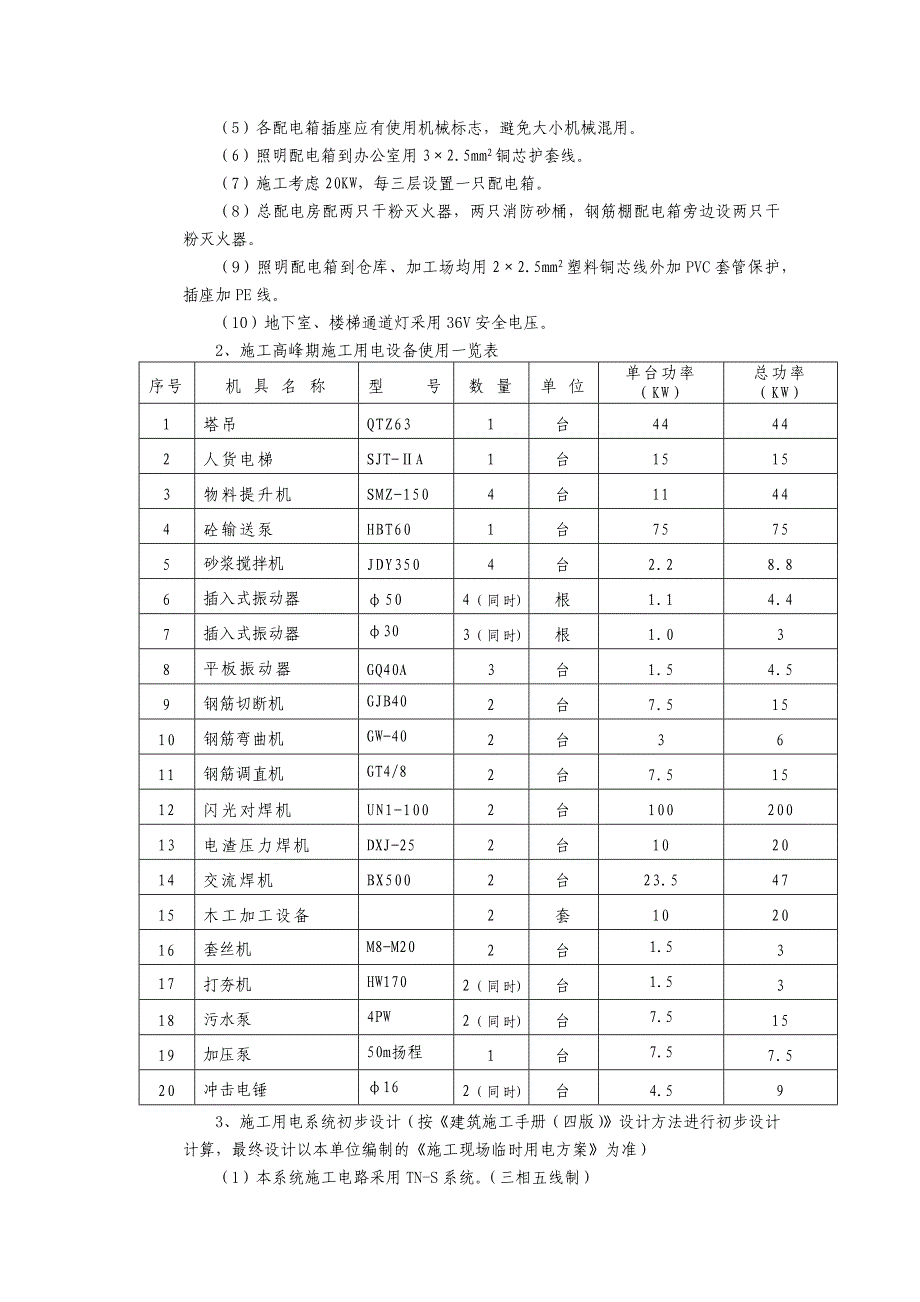 住宅小区工程施工平面布置图_第2页