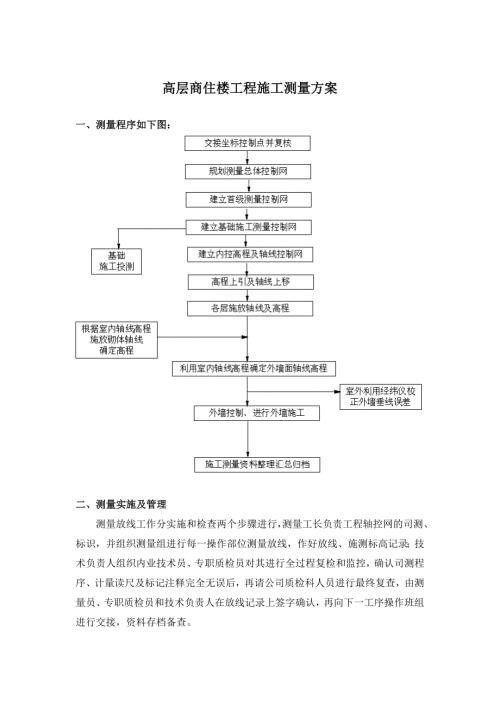 高层商住楼工程施工测量方案