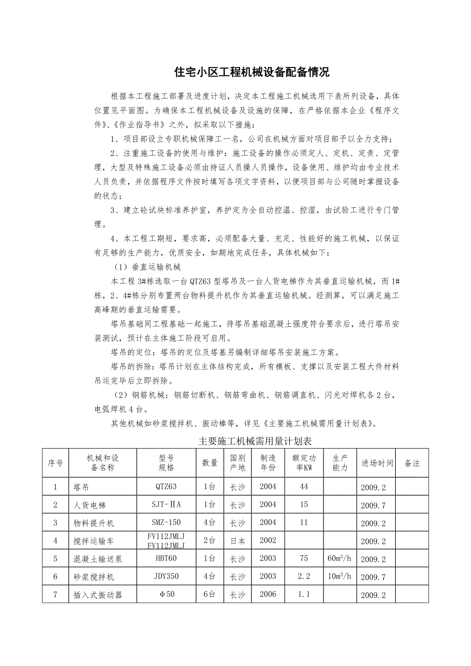 住宅小区工程机械设备配备情况_第1页