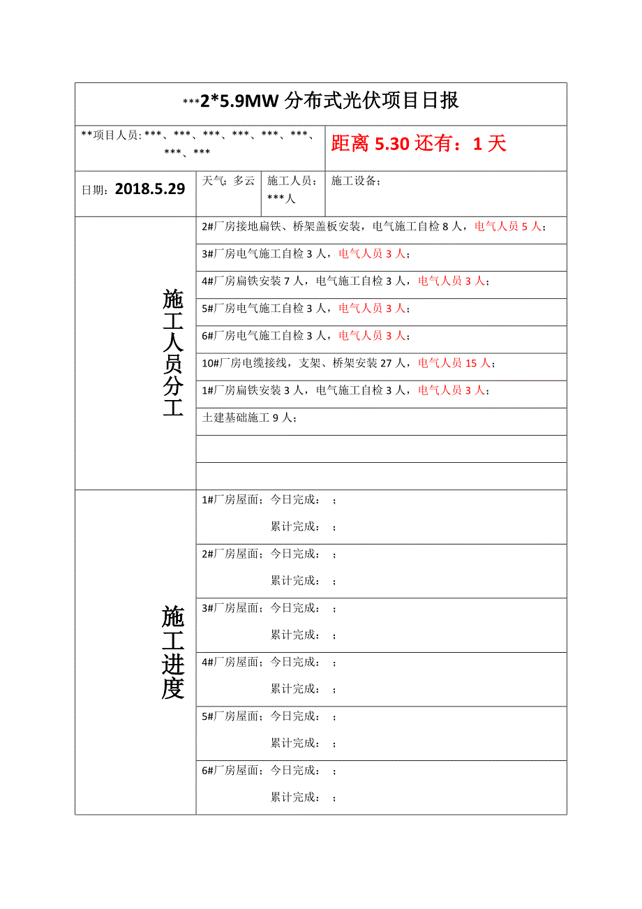 最新光伏分布式项目日报模板_第1页