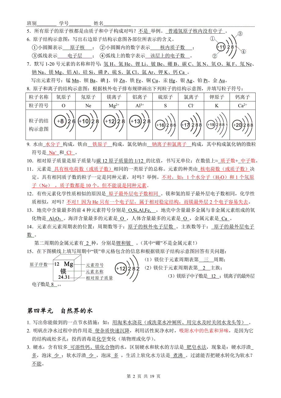 初三化学基础复习大全（答案版）_第2页