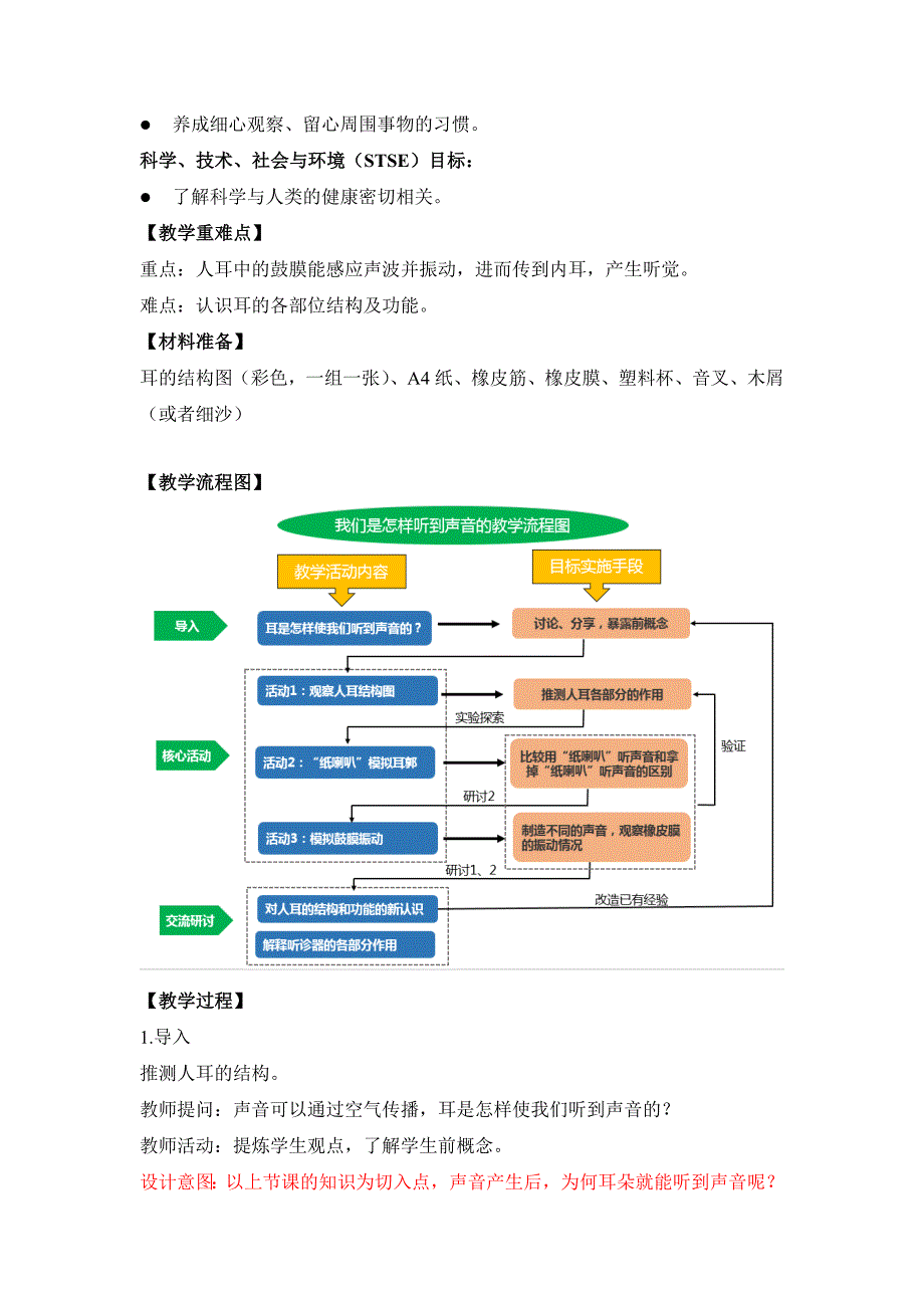 教科版小学四年级科学上册第一单元第4课《我们是怎样听到声音的》参考教案_第2页