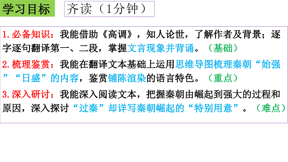 2025届高考语文一轮复习：课内文言文回顾《过秦论》课件_第2页