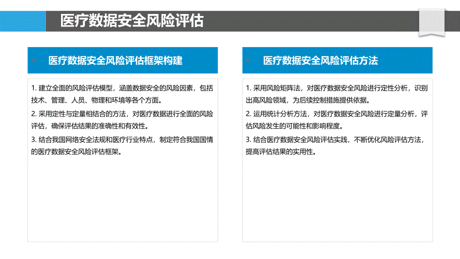 医疗数据安全风险评估与控制-洞察分析_第4页