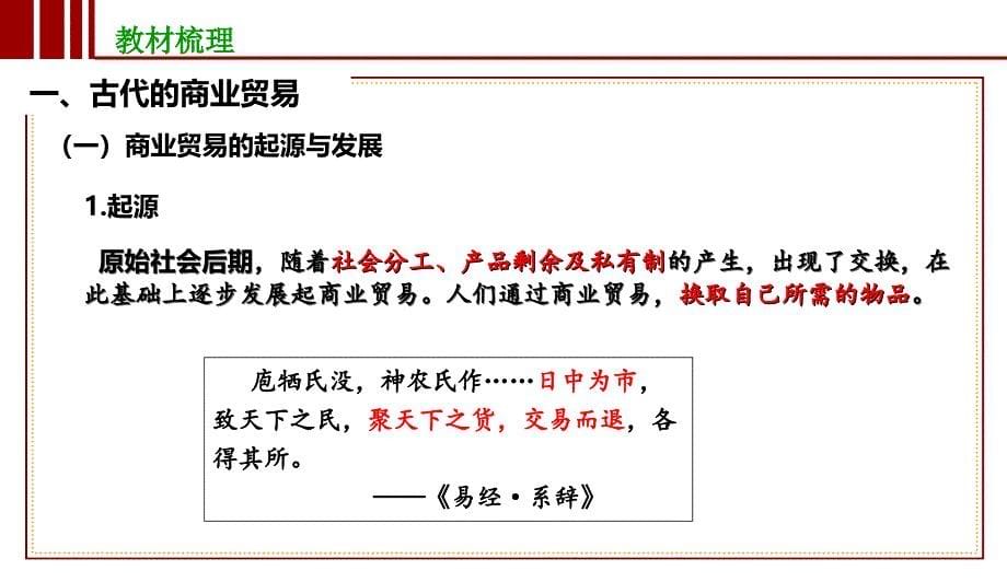 第三、四单元++商业贸易与居住环境+课件--2025届高三历史统编版选择性必修2一轮复习_第5页