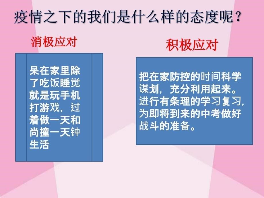 疫情之下的线上学习初中主题班会优质课件_第5页