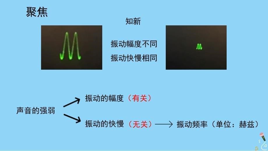 教科版小学四年级科学上册第一单元第6课《声音的高与低》教学课件_第5页