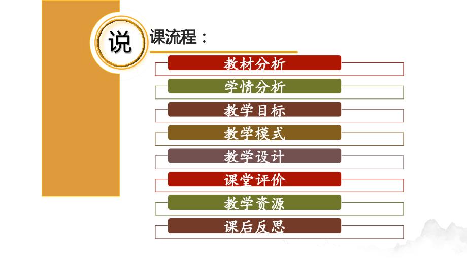 高三模拟考《“青桐鸣”质量检测试卷讲评》说课_第2页