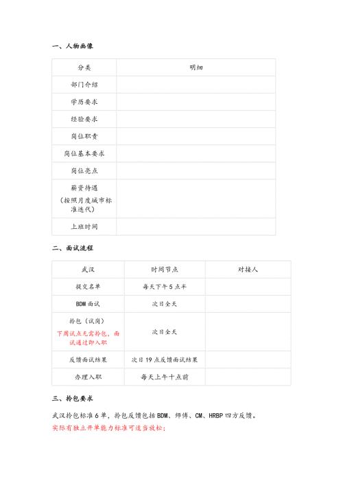买菜招聘简章模板