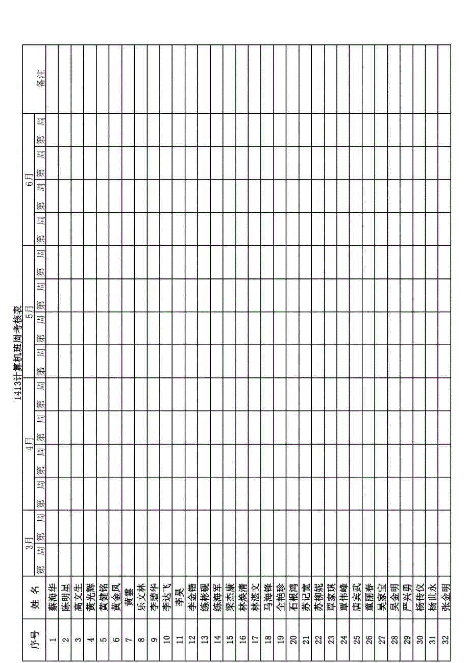 学生德育量化考核表_第3页