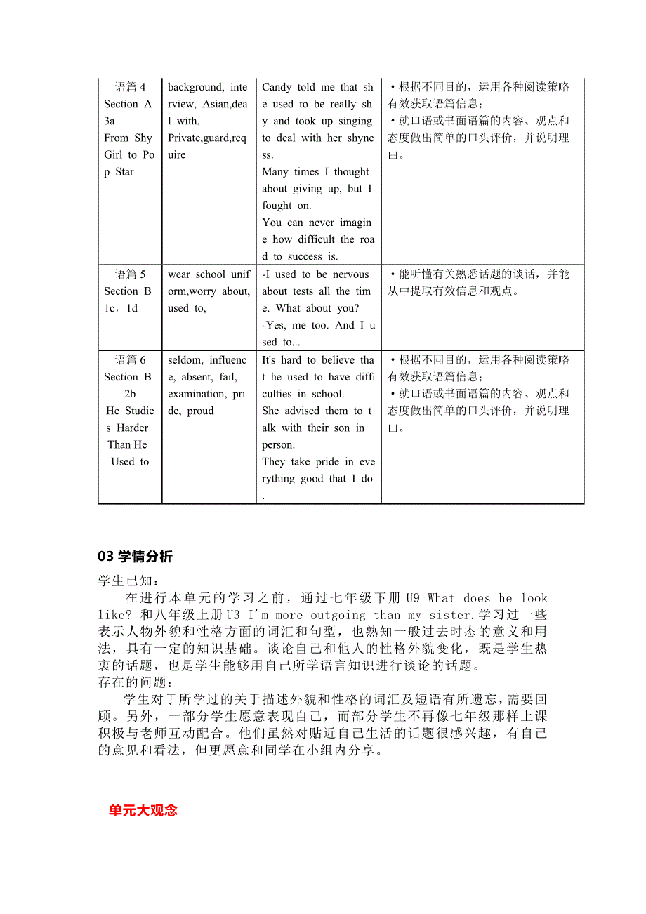 新课标：【单元教学】第6期初中英语单元教学设计案例——人教版九年级全一册Unit 4_第4页