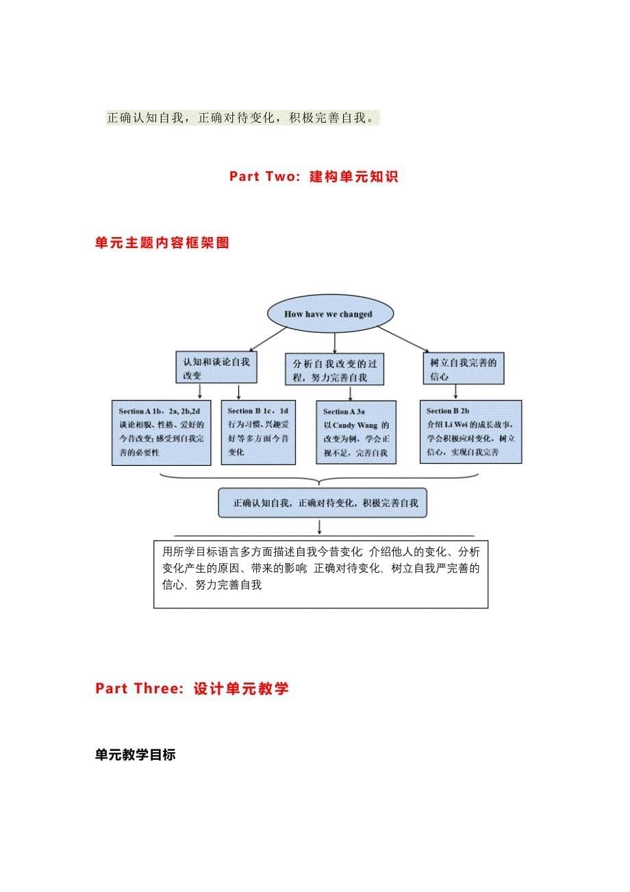 新课标：【单元教学】第6期初中英语单元教学设计案例——人教版九年级全一册Unit 4_第5页