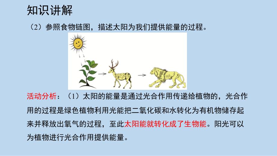 教科版小学六年级科学上册第四单元第七课《能量从哪里来》优质课件_第4页