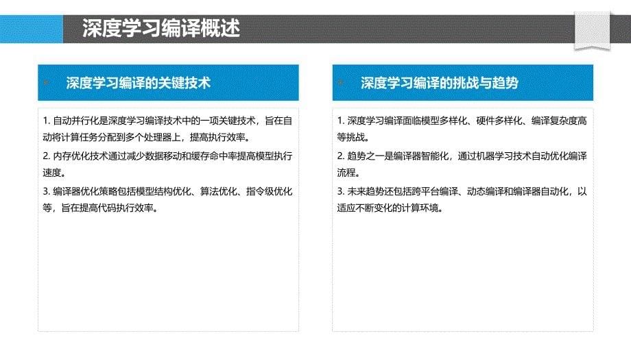 深度学习编译技术-第1篇-洞察研究_第5页