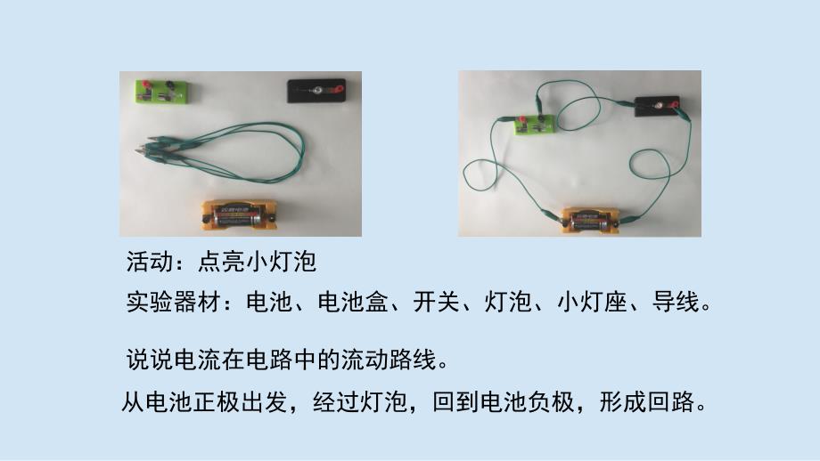 教科版小学六年级科学上册第四单元第三课《电和磁》参考课件_第3页