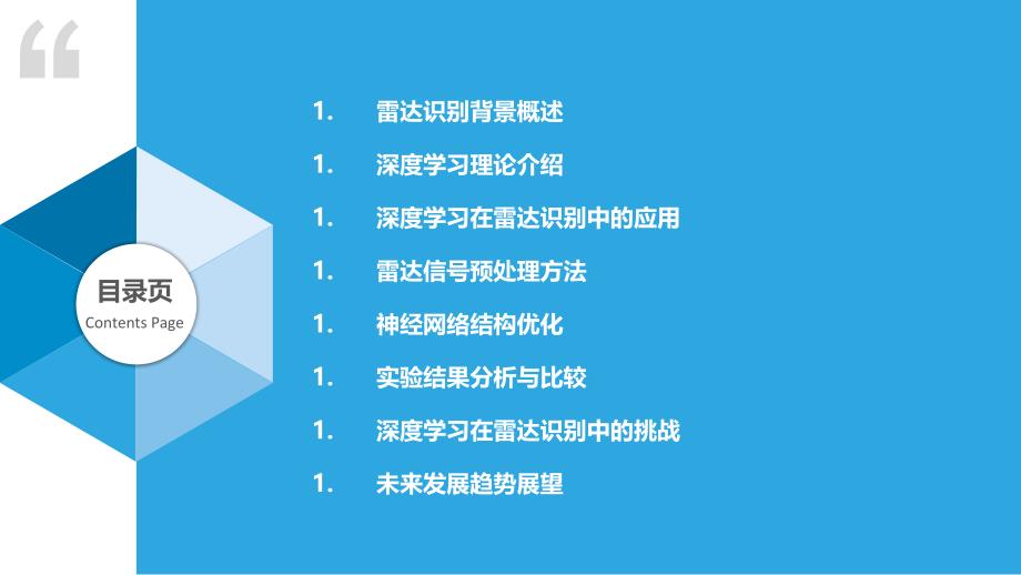 深度学习在雷达识别中的应用-洞察研究_第2页