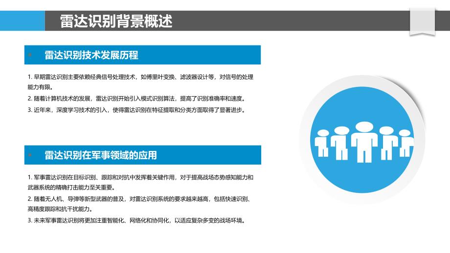 深度学习在雷达识别中的应用-洞察研究_第4页