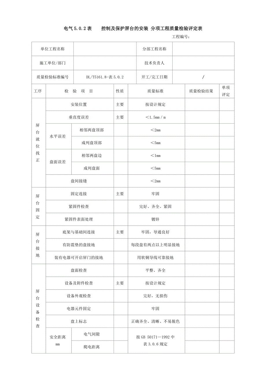 电气5.0.2表----控制及保护屏台的安装-分项工程质量检验评定表_第1页