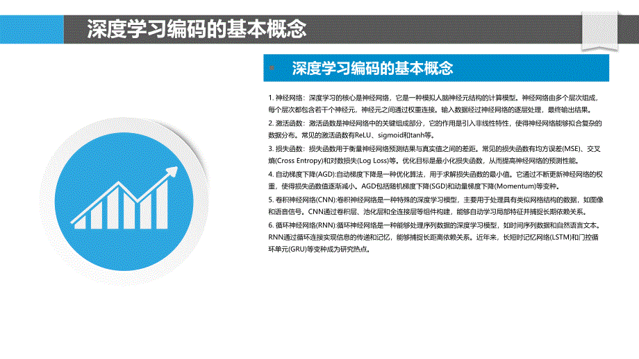 深度学习编码-洞察研究_第4页