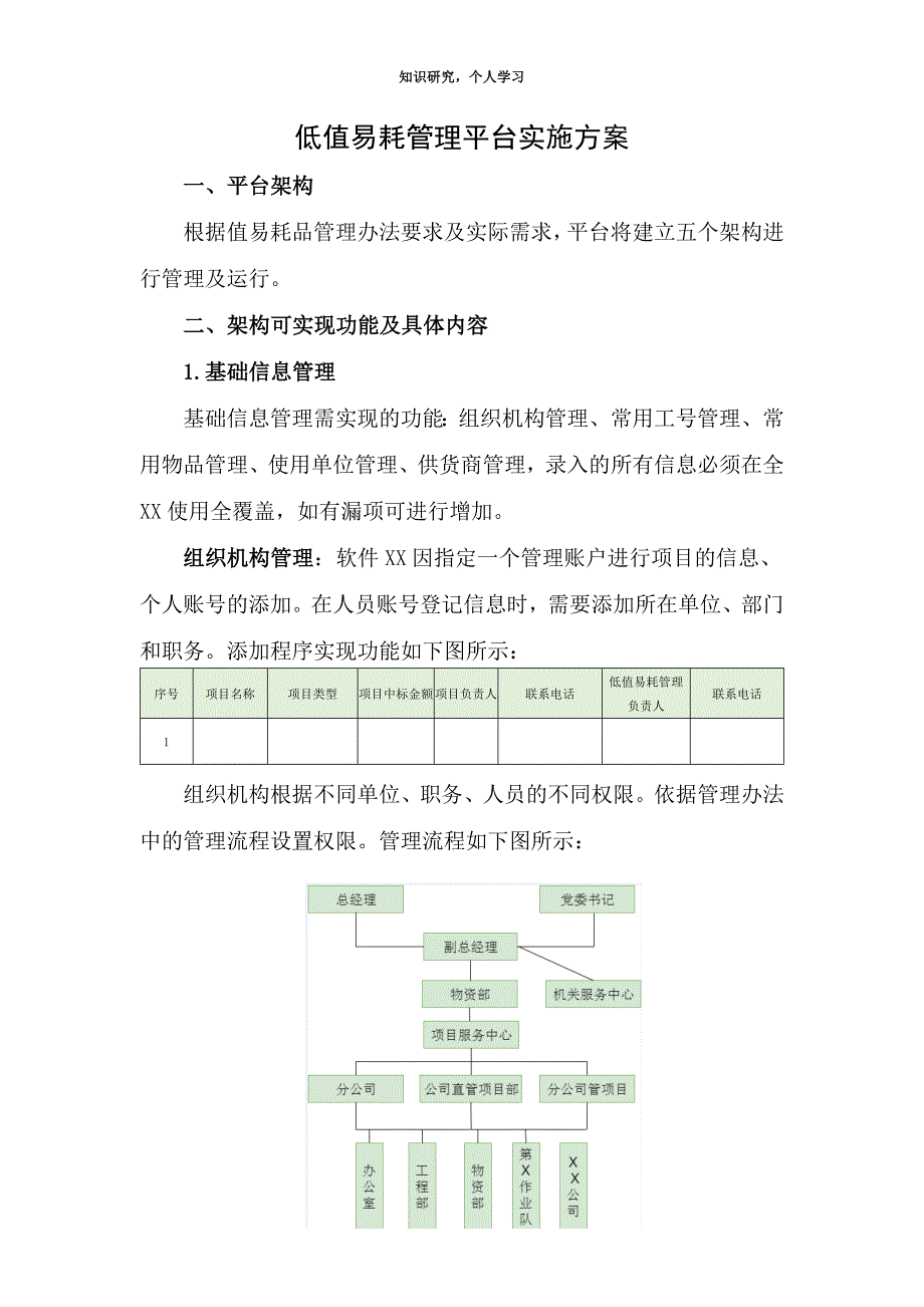 低值易耗管理平台实施方案模板_第1页