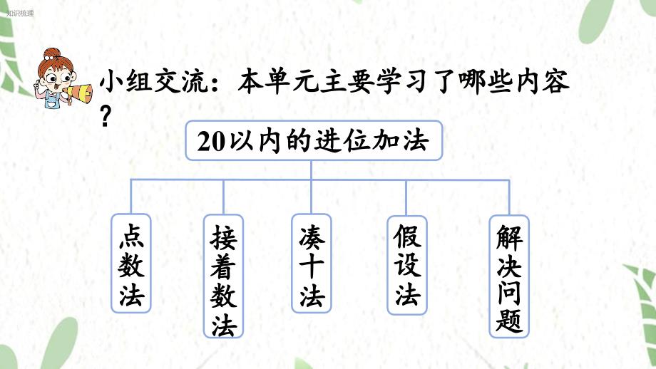 西师版数学一年级（上册）第6课时 整理与复习（2025版新教材）_第2页