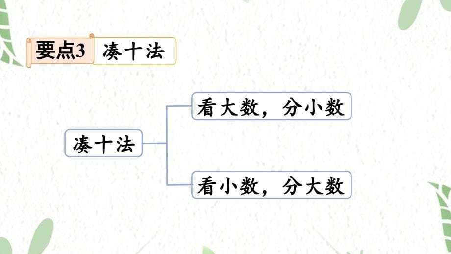 西师版数学一年级（上册）第6课时 整理与复习（2025版新教材）_第5页