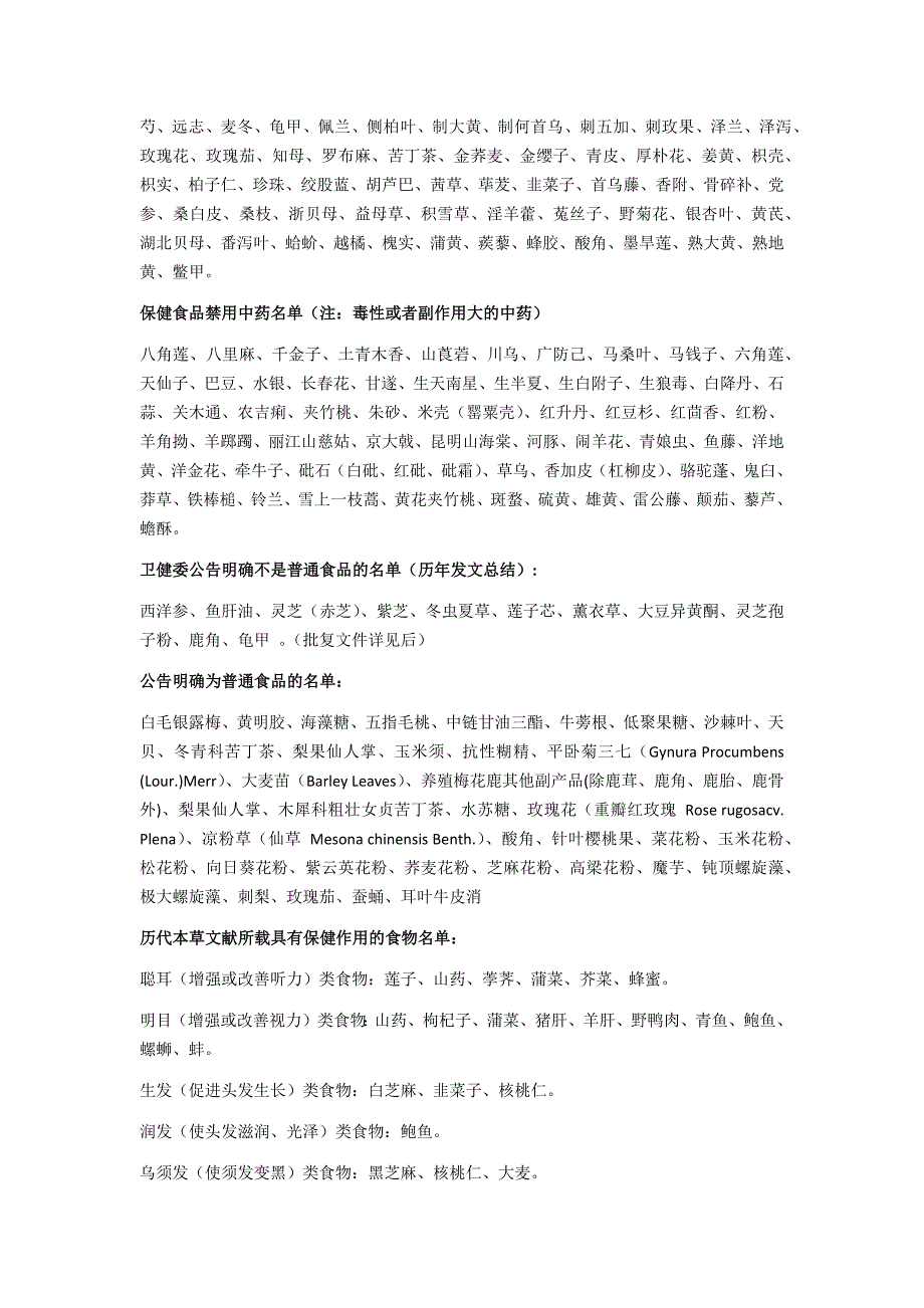 卫健委公布的既是食品又是药品的中药目录_第2页