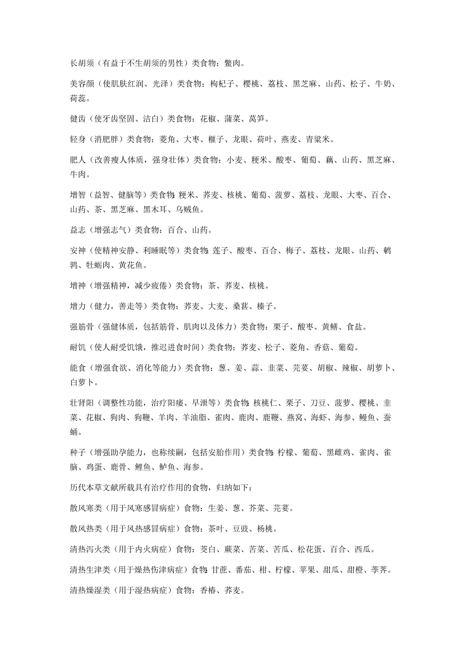 卫健委公布的既是食品又是药品的中药目录_第3页