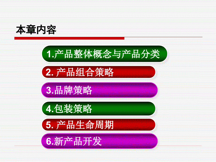 《市场营销学》第7章+产品策略PPT_第2页