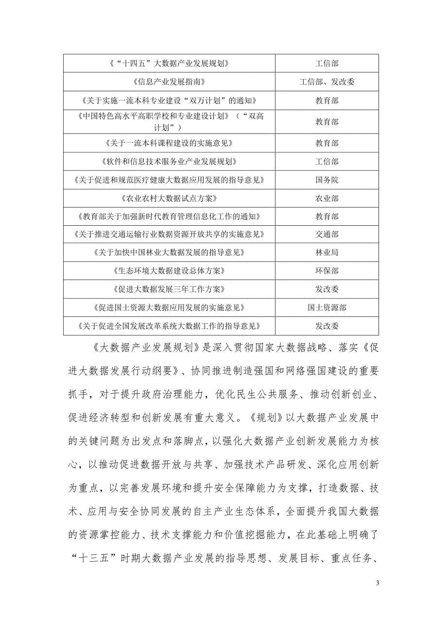 高校大数据专业课程资源采购建设方案_第5页