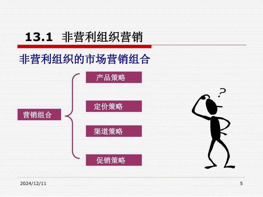 《市场营销学》第13章+市场营销的新发展_第5页