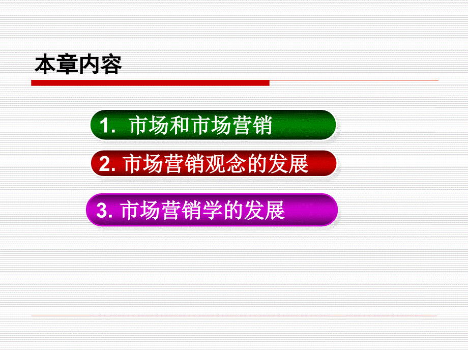 《市场营销学》第1章+认识市场营销_第2页