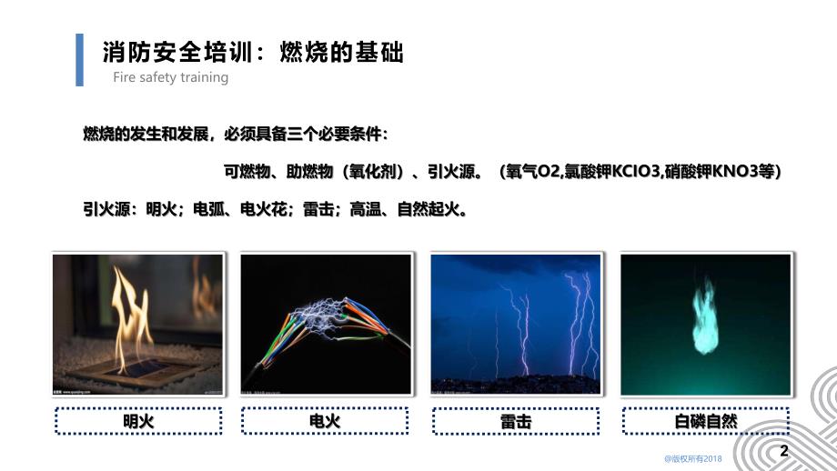 【体系管理】消防安全培训_第2页