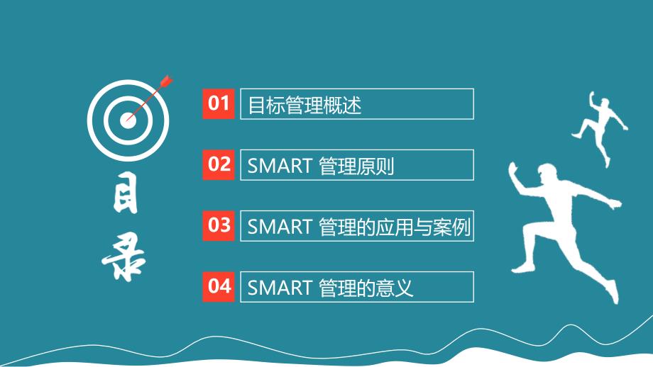 目标管理SMART原则-绩效_第2页