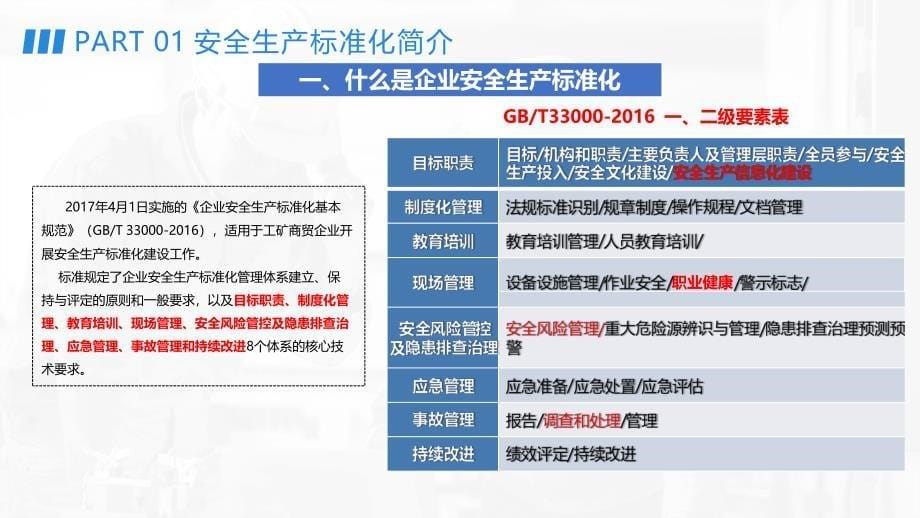 最新工贸企业安全生产标准化的落地执行_第5页