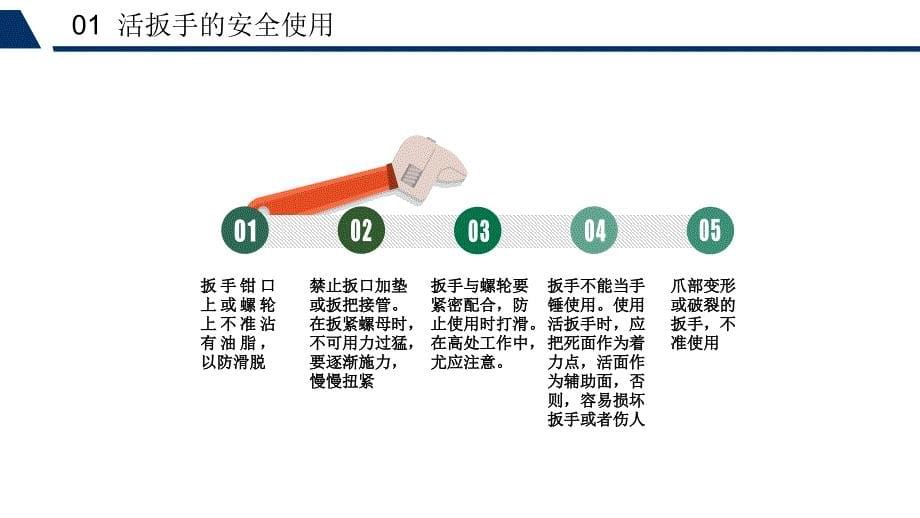 各类设备检修作业工具安全操作培训_第5页